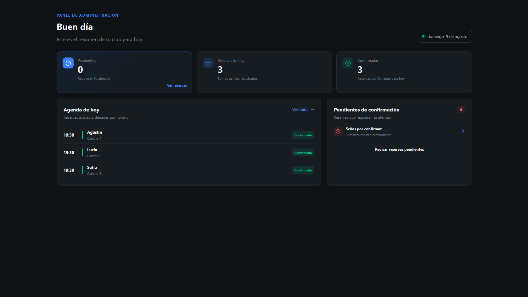 Dashboard de administración de Reservas